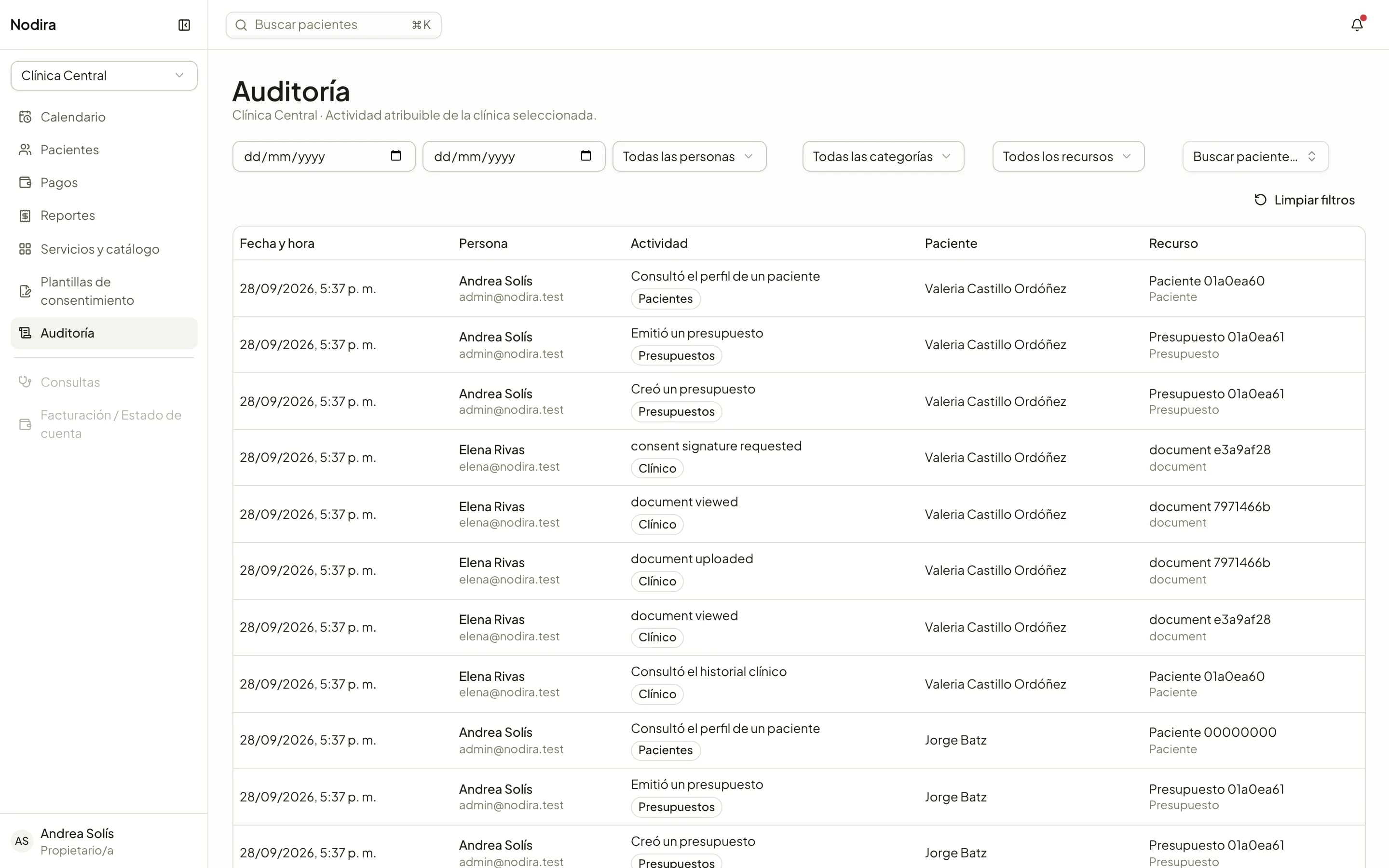 The audit log with who did what and when.