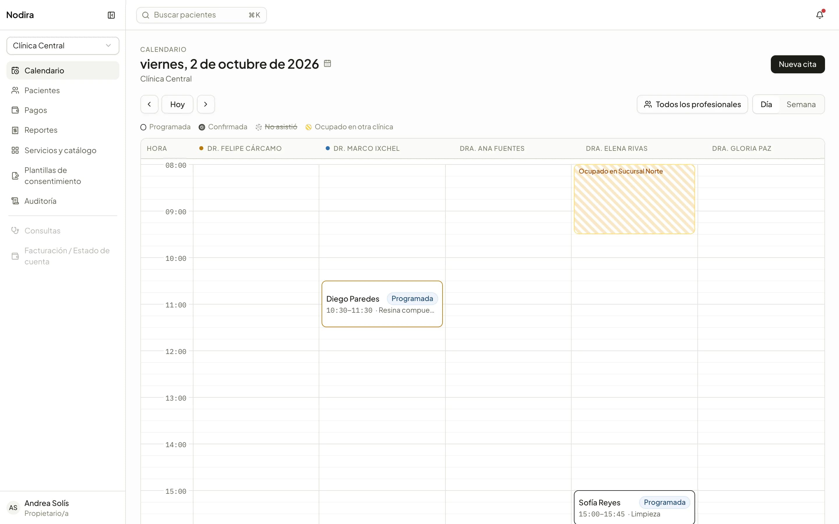 The day's calendar with a column per practitioner and their appointments.